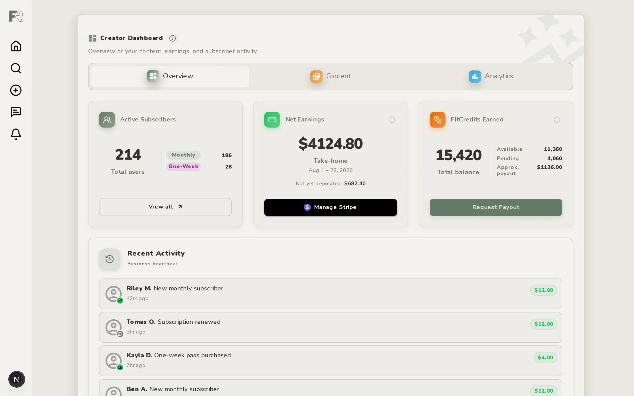 fr creator dashboard